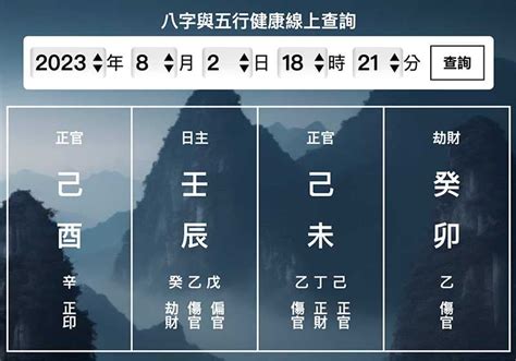 八字天干地支查詢